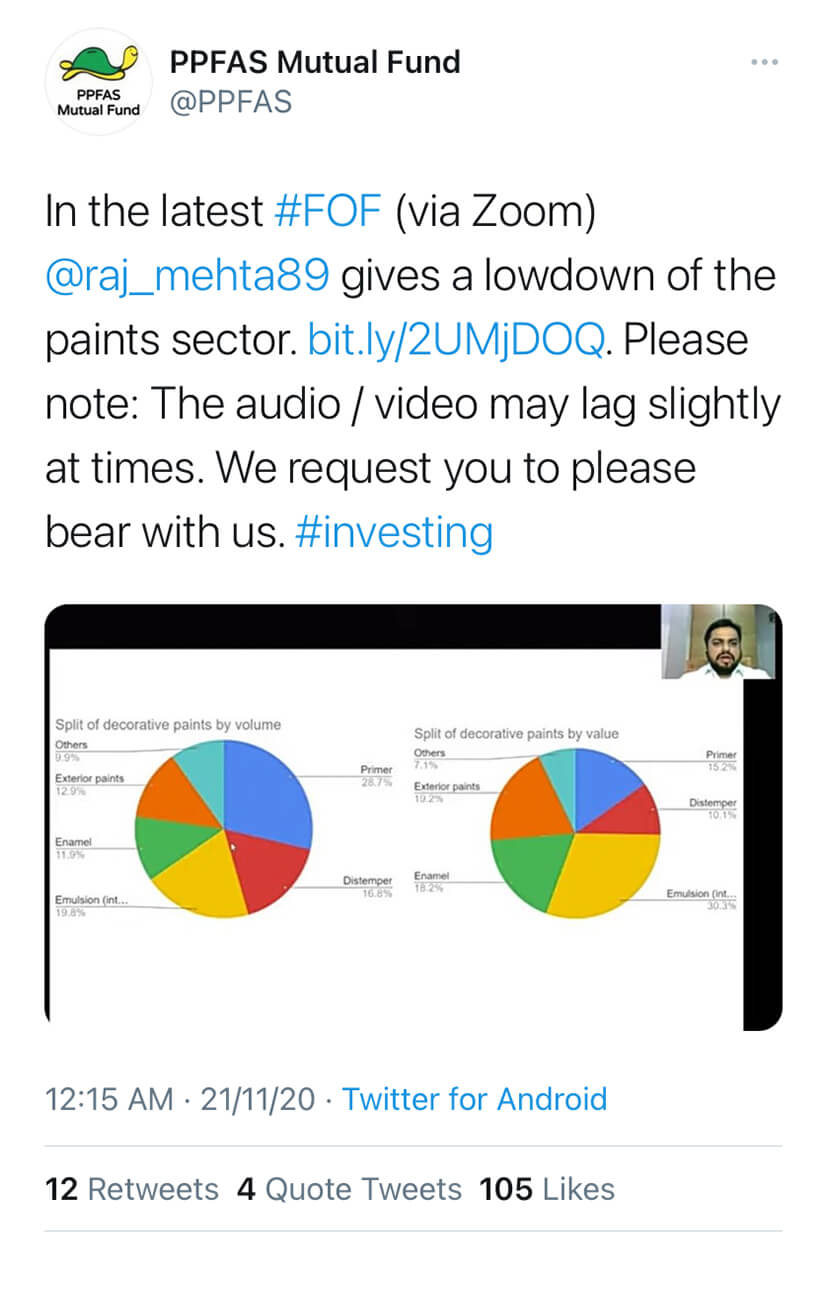 Top twitter post