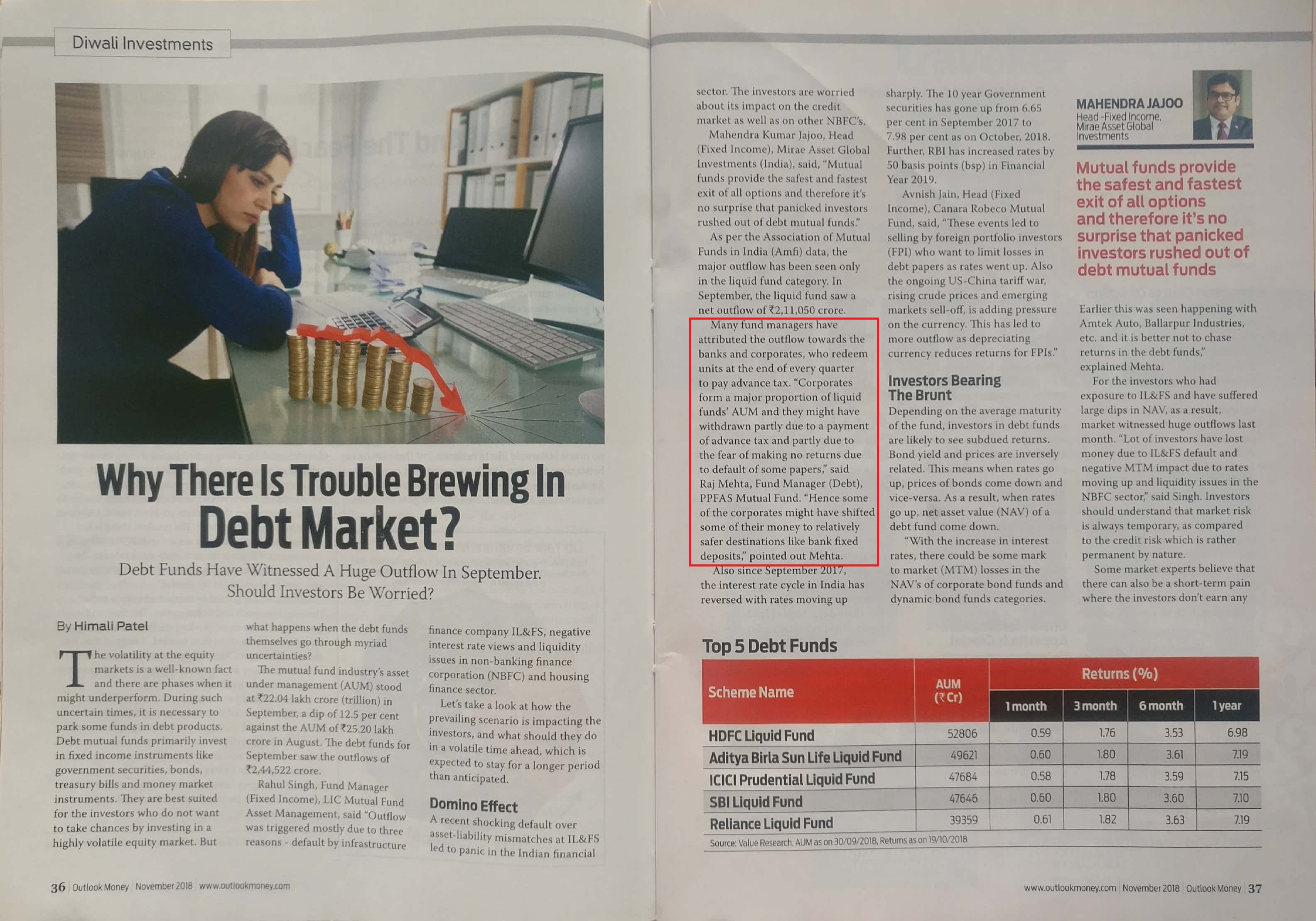 Why There Is Trouble Brewing in Debt Market
