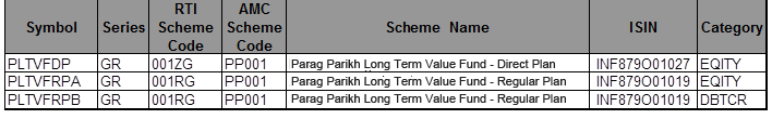 NSE MFSS Platform