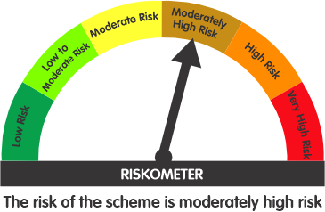 riskometer